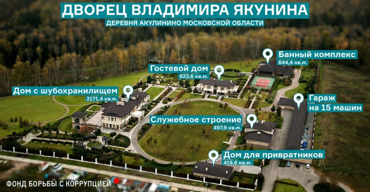 Ruská skromnost. Palácový komplex Zemanova přítele Jakunina