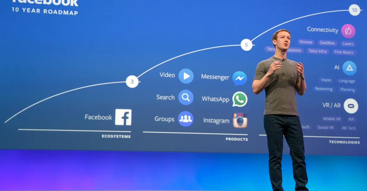 Facebook bude protežovat „smysluplné“ skupiny