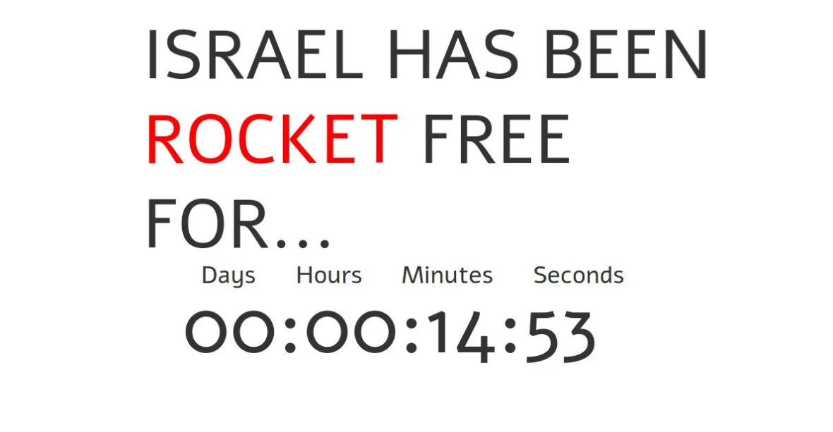 Na Izrael padají stovky raket. Časomíra ukazuje poslední útok