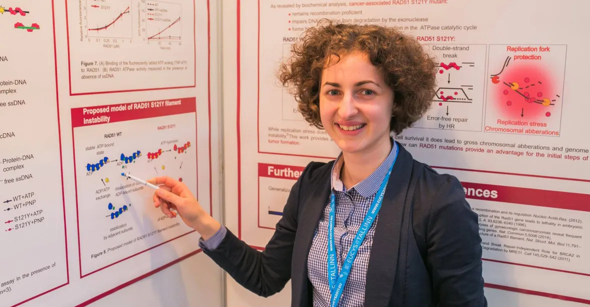 Česká studentka odhalila mechanismus vzniku rakoviny. Získala cenu EU